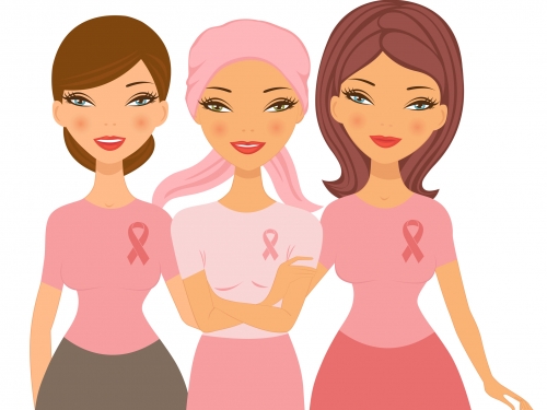 Cinco boas notícias sobre o combate ao câncer de mama